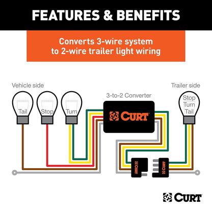 CURT Convertidor de Luz Trasera de Remolque de 3 a 2 Cables 56130, 4 Pines