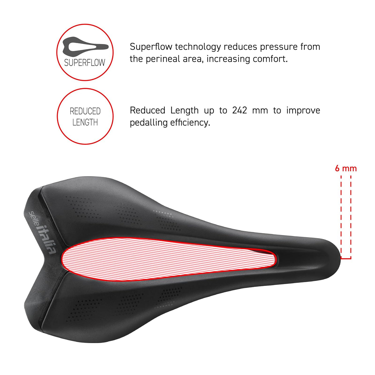 Selle Italia Sillín SLR ADVAN S3