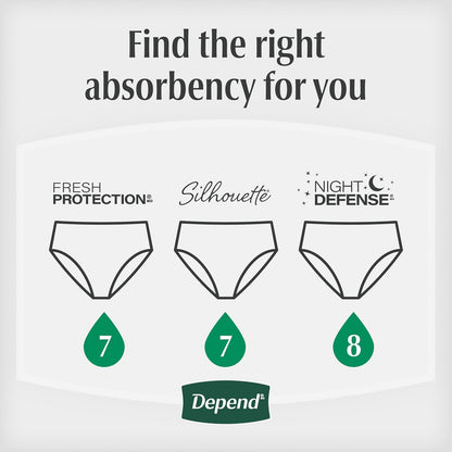 Depend Night Defense Incontinence Overnight Underwear for Women, XL, 12Count, Packaging May Vary