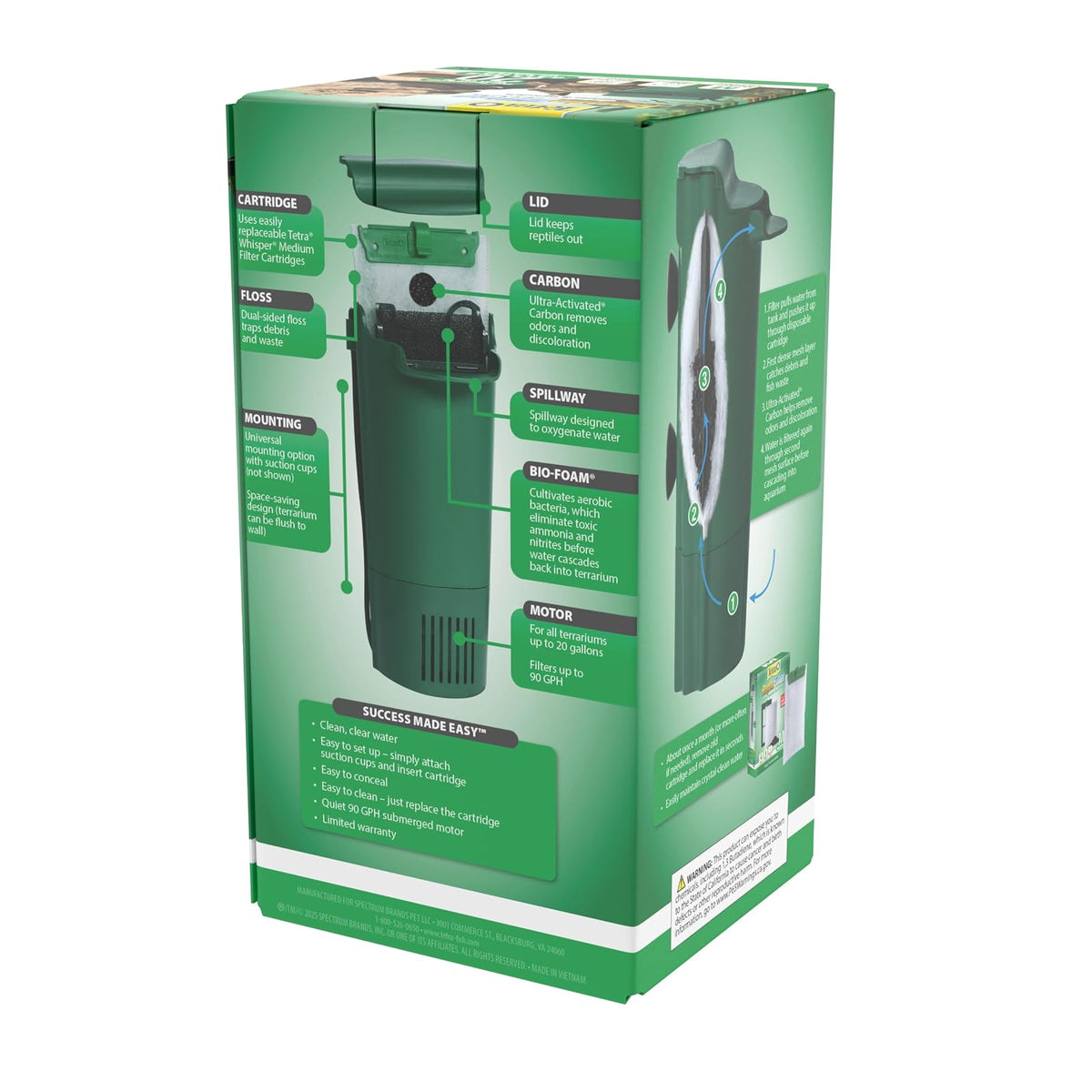 Tetra ReptoFilter - Filtro para terrarios, Verde, 90 GPH
