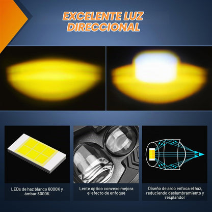 Nilight Luces LED para Motocicleta de 6.9 cm, Ámbar y Blanco, Antiniebla IP67 Impermeables, Auxiliares Todoterreno, 15058S-AW