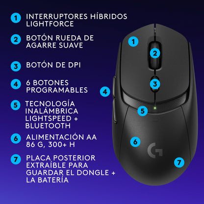 Logitech G309 Mouse inalámbrico Lightspeed para Juegos, Ligero, interruptores híbridos LIGHTFORCE, Sensor Hero 25K, 300+ Horas con una batería AA, 6 Botones programables, PC y Mac - Negro