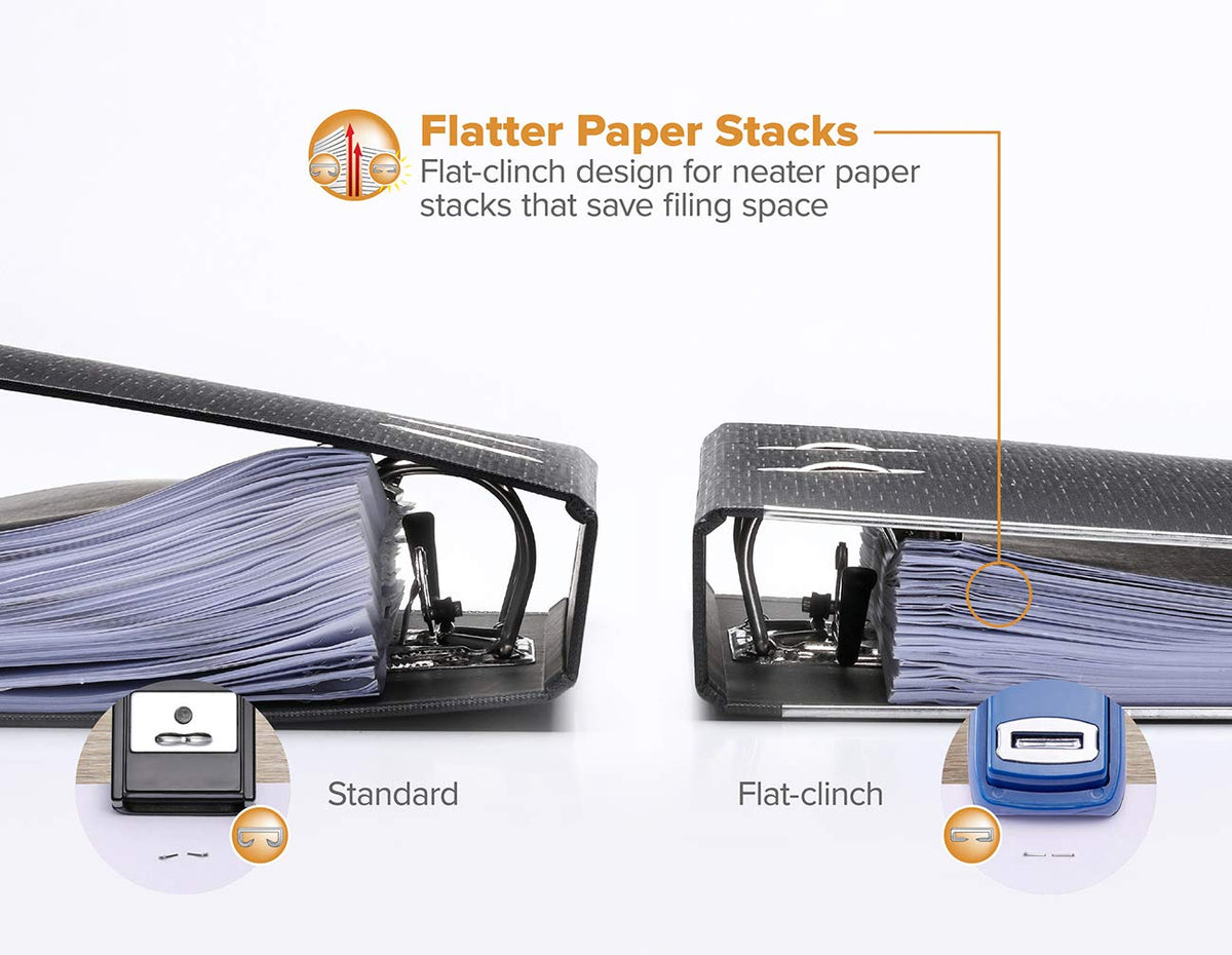 Bostitch - Grapadora de oficina resistente, capacidad de 40 hojas, sin atascos, media tira, cabe en la palma de tu mano, para aula, oficina o computadora, azul marino
