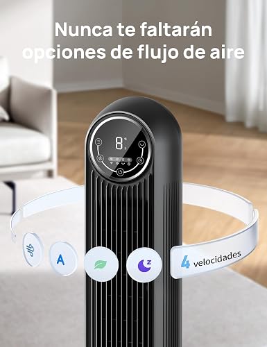 DREO Ventilador de Torre 92cm, 7,6m/s Ventilador Silencioso Habitación, Oscilación 90° Ventilador Portatil con 4 Velocidades y 4 Modos, Control remoto y voz por Wi‑Fi, Temporizador 8H, alexa, Negro