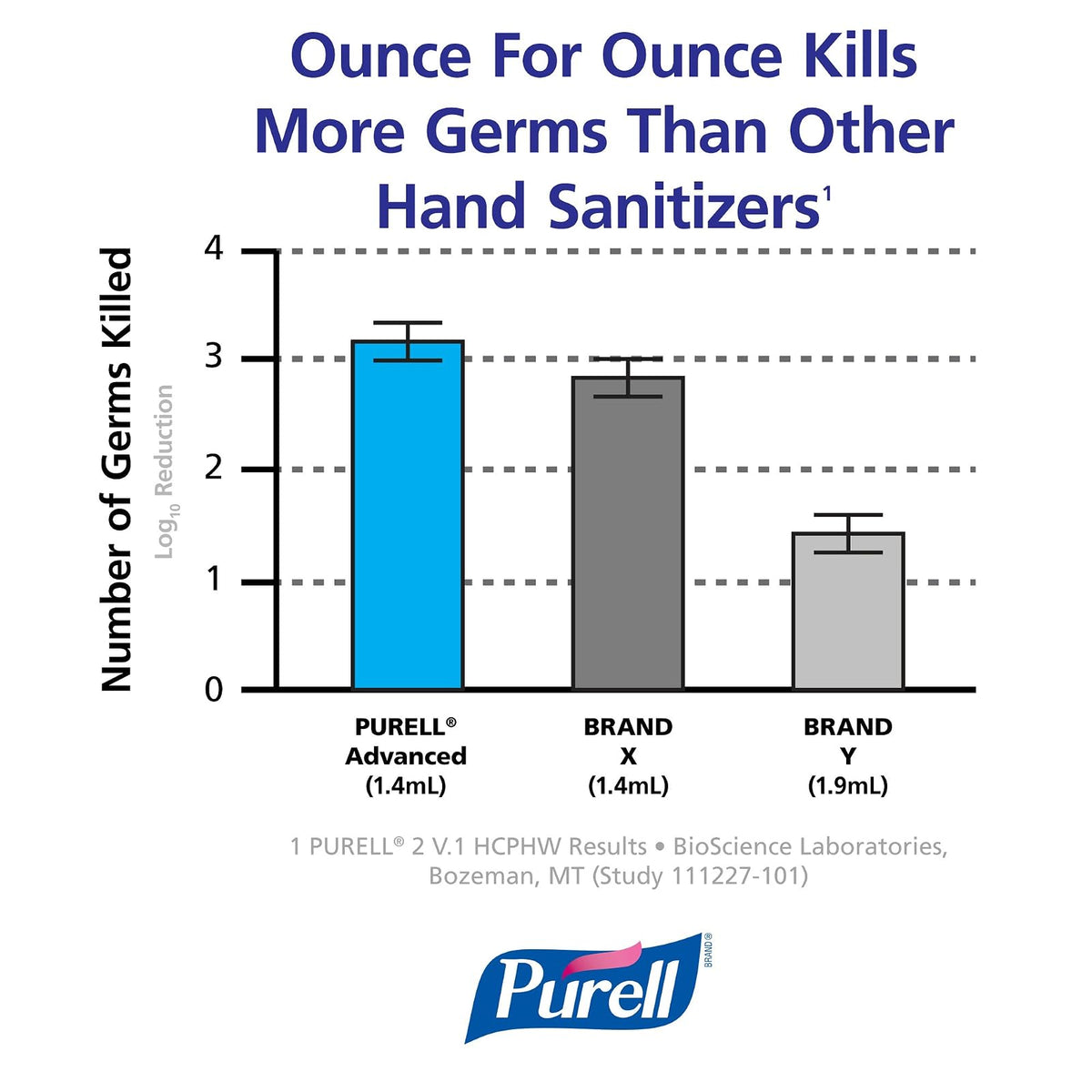 PURELL ADX-7 Dispensador de desinfectante de manos estilo empuje, cromo/negro, para repuestos de desinfectante PURELL ADX-7 700 ml (paquete de 1) – 8728-06