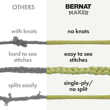Bernat Maker Hilo, Negro 2