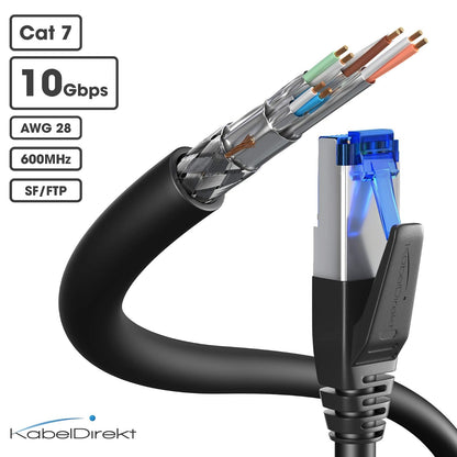 KabelDirekt – Cable Ethernet Cat 7 10Gbit/s – 82ft/25m | Para redes de alta velocidad, juegos, PC, conmutador/router/módem, negro