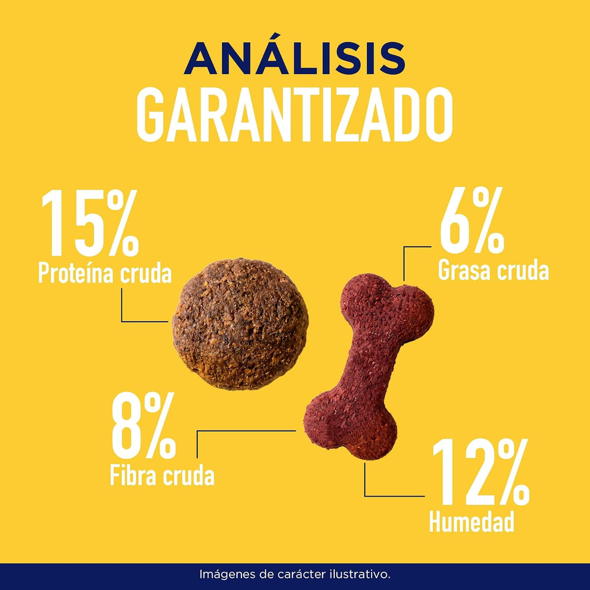 CAMPI, Croquetas para Perro Adulto CanPro MAX, 15% de Proteína, Sabor a Res y Pollo, Alimento con Vitaminas y Minerales, Costal de 20 kg