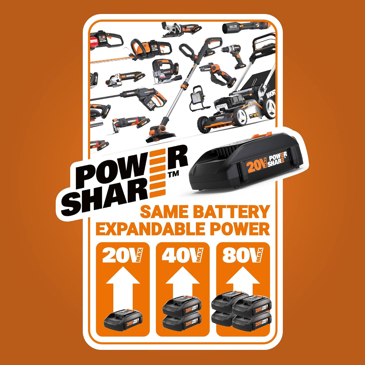 Worx Hydroshot 20 V Power Share 320 PSI Limpiador de energía portátil -WG620 (batería y Cargador incluidos)