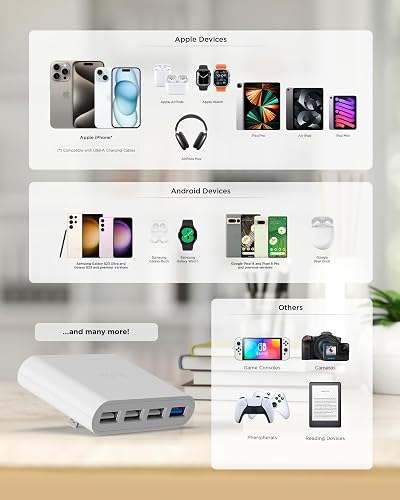 Cargador de Pared USB Slim iHome: Cargador USB Multipuerto AC Pro, Adaptador de Enchufe USB y Bloque de Carga para Teléfono, 4 Enchufes USB para Tomacorriente de Pared