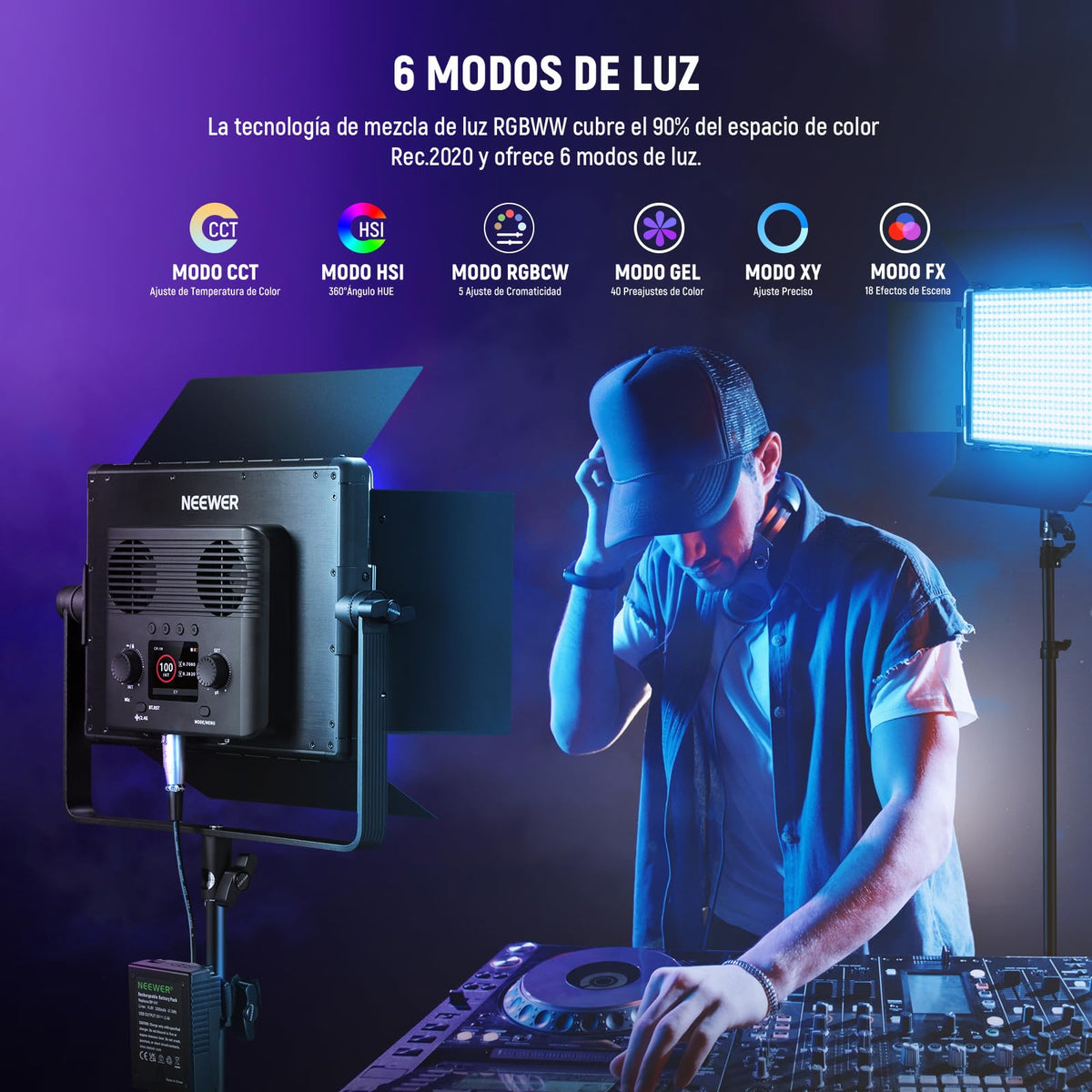 NEEWER PL60C RGB Panel LED Luz de Video App/2.4G/Control DMX, RGBCW Iluminación Estudio Fotografíco Pro/V Batería Alimentado para Grabación Streaming
