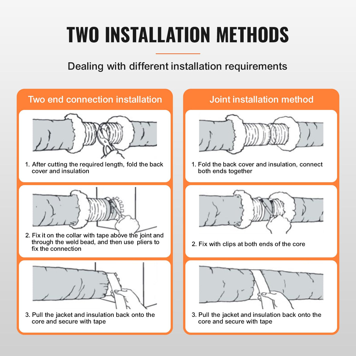 VEVOR Manguera de ventilación para secadora, conducto flexible aislado de 5 pulgadas de largo con 2 abrazaderas de conducto, protección de tres capas resistente para HVAC, calefacción, ventilación
