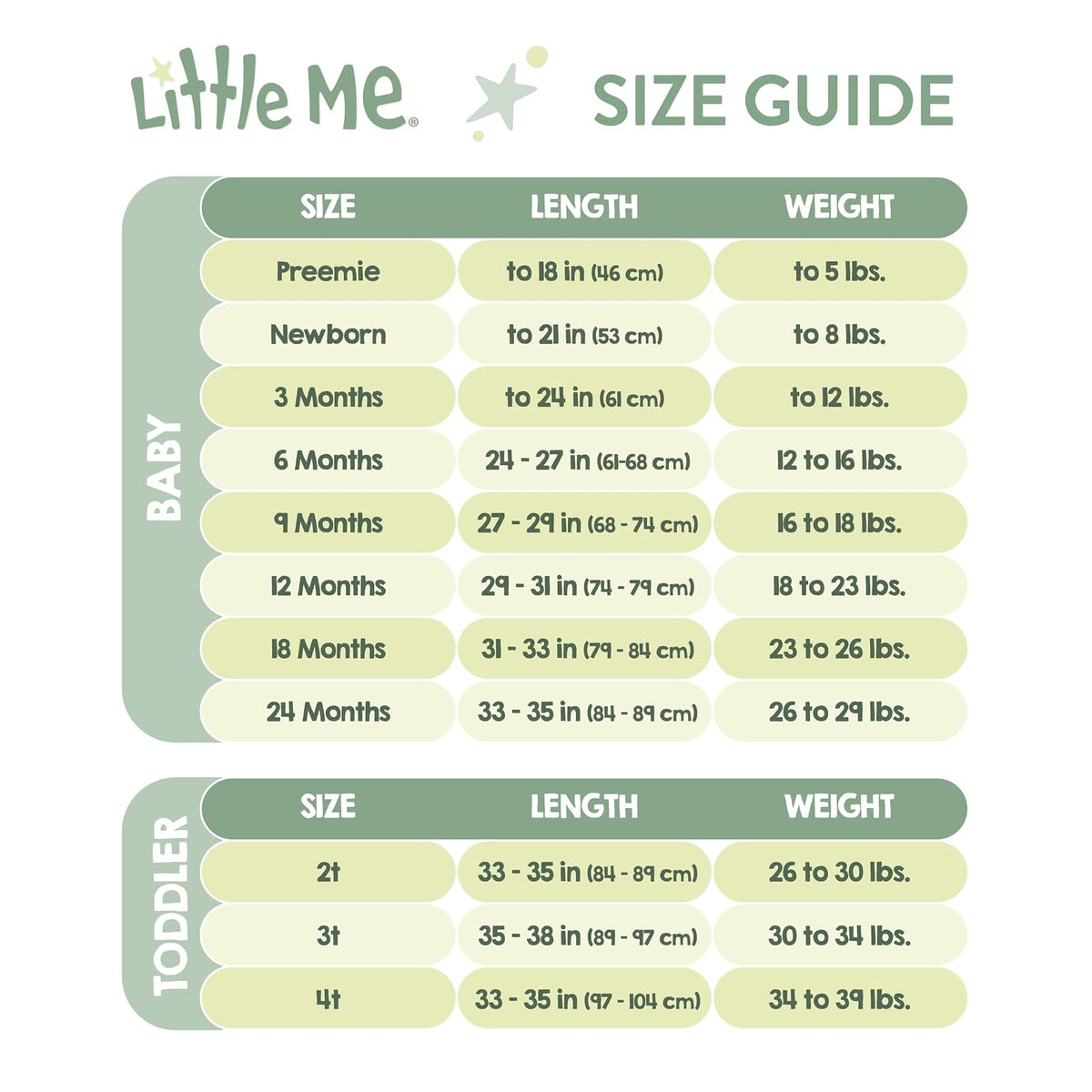 Mameluco Little Me LBQ04548N | Manga larga, etiqueta sin arañazos, artículos esenciales para bebés, ropa de dormir de una sola pieza