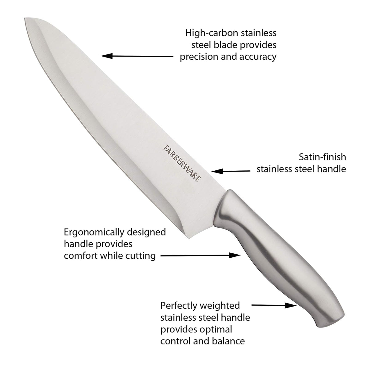 Farberware Juego de 15 cuchillos de acero inoxidable estampado, juego de cuchillos de cocina de acero inoxidable de alto carbono con asas ergonómicas, cuchillos afilados con bloque de madera, juego de
