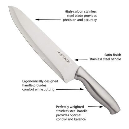 Farberware Juego de 15 cuchillos de acero inoxidable estampado, juego de cuchillos de cocina de acero inoxidable de alto carbono con asas ergonómicas, cuchillos afilados con bloque de madera, juego de