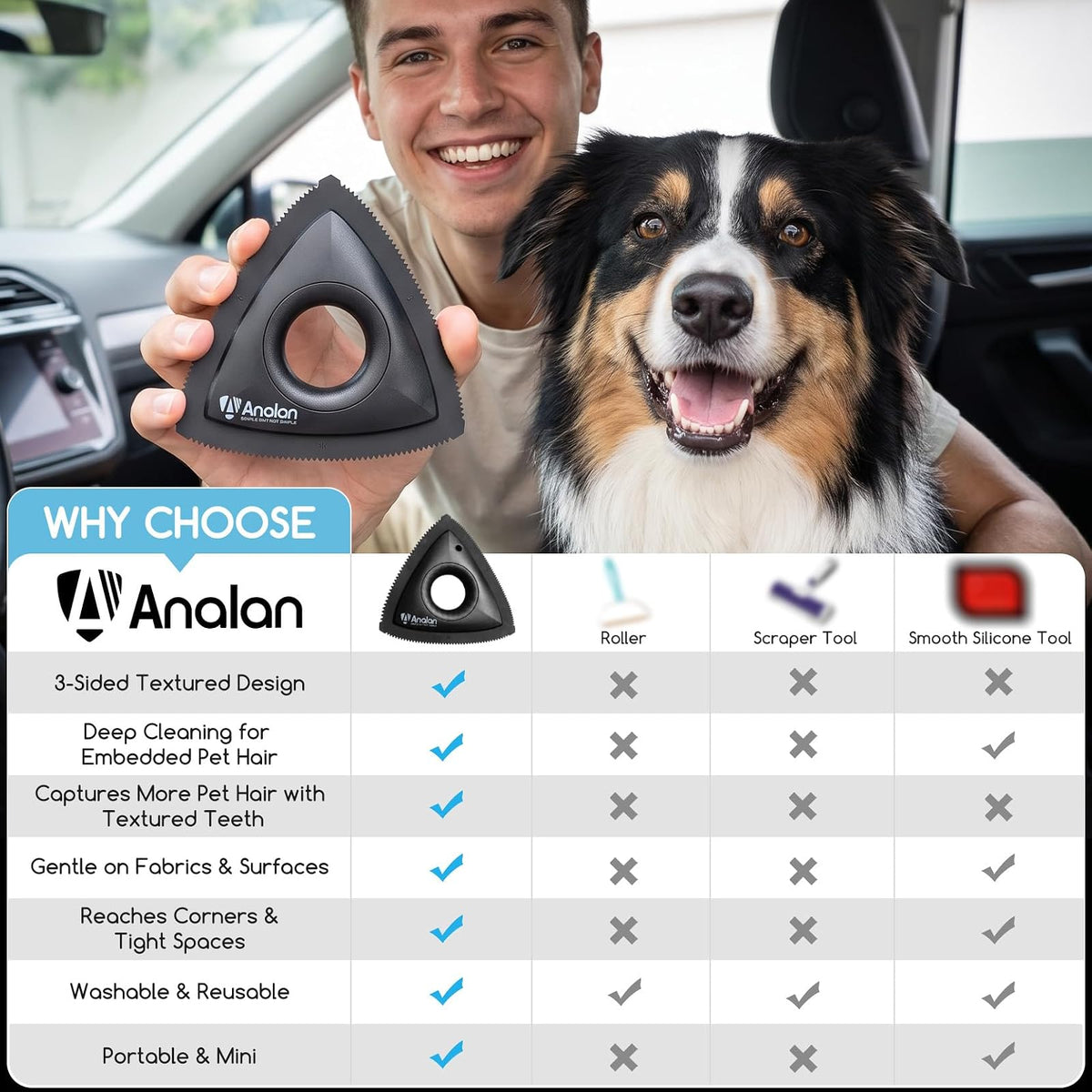 ANALAN Mini removedor de Pelo de Mascotas para sofá, removedor de Pelo de Perro, Cepillo removedor de Pelo de Gato para Las vestiduras del Automóvil, Detalles del Automóvil, Telas en el hogar (Black)