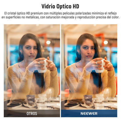 NEEWER 58mm Filtro CPL con Tapa Lente, Filtro Polarizador Circular Ultradelgado Multirresistente con Nanorrecubrimiento con Vidrio Optico HD para Lente Cámara, Reduce Reflejo y Deslumbramiento