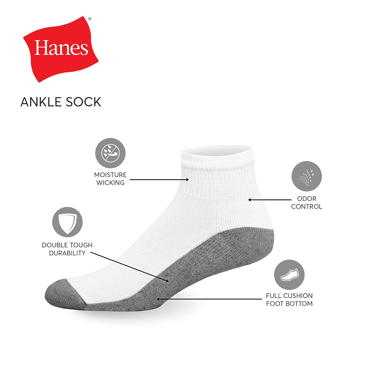 Hanes Men's Comfortblend Max Cushion 6-Pack White Ankle Socks, Blanco