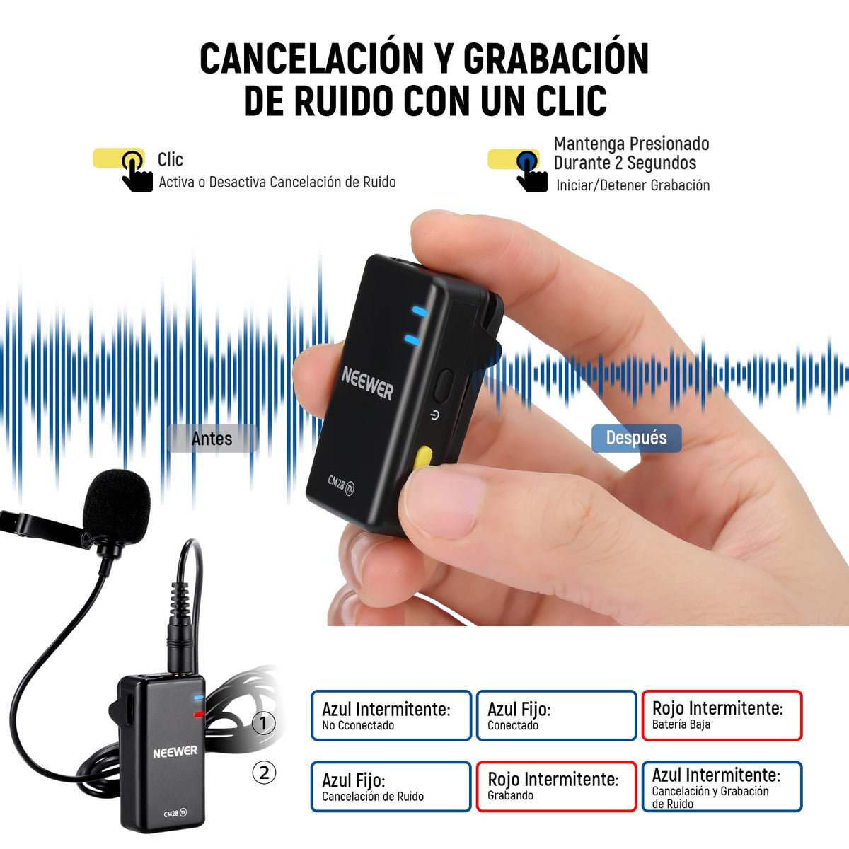 NEEWER CM28 Micrófono Solapa Inalámbrico Profesional Sistema con Estuche de Carga, Reducir Ruido de 1 Clic, Almacenamiento 4GB, Reproducción 9H, Micrófono Compatible con iPhone/Android/PC/Cámara