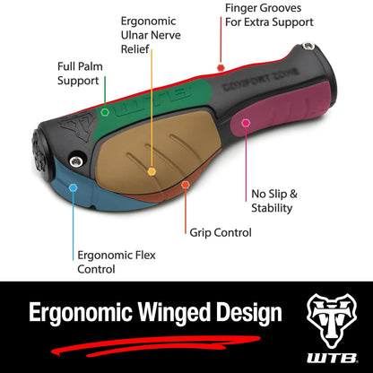 WTB Comfort Zone Fahrradlenkergriffe Zum Anklemmen