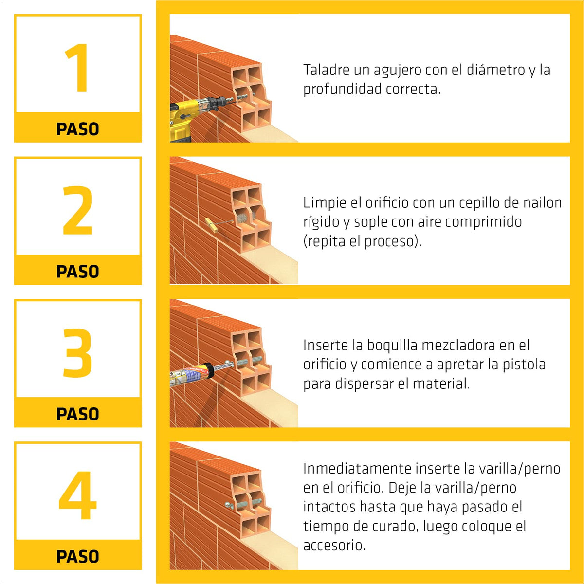 Sika - Adhesivo para nclajes Anchorfix-2 Tropical - Para Anclajes y Fijación de Pernos de Carga Media a Alta - Adecuado para Concreto Fisurado - Libre de Estireno - Gris - Cartucho 300 ml