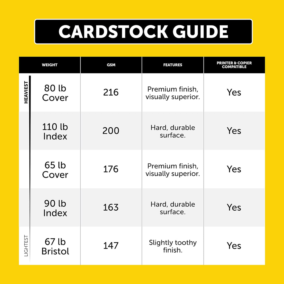 Astrobrights/Neenah Bright White Cardstock, 8.5" x 11", 65 lb/176 gsm, White, 75 Sheets (90905-02) - Packaging May Vary