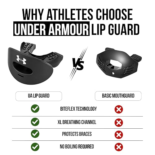 Under Armour Air - Protector de Labios para fútbol, protección de Boca Completa, Compatible con Tirantes, Ajuste instantáneo