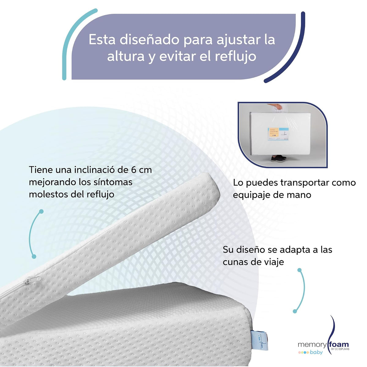Memory Foam Baby | Colchón de Cuna de Bebé Antireflujo de Viaje Plegable - Firmeza Media - Blanco - 102 x 71 x 12 cm - Hecho de Espuma de Poliuretano