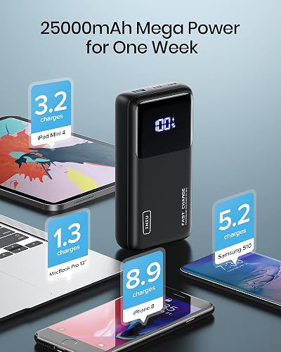 INIU Laptop Power Bank Compacto 25000mAh 100W Carga Rapida Batteria Externa | 3-Output Carga Rápida, Apto para Avión de Viaje, Bateria Portatil para MacBook, Steam Deck, iPhone 17, Samsung, iPad etc