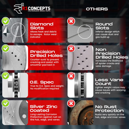 R1 Concepts Kit de freno delantero para Nissan Sentra 2013-2019 | almohadillas para orejas de cerámica, rotores ranurados perforados eLINE | Hardware | 11 pulgadas delantera