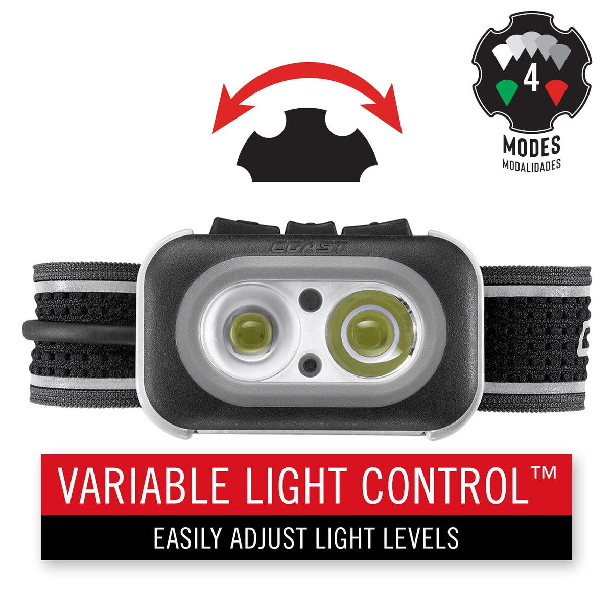Coast RL20R 1000 lúmenes LED tricolor recargable con luces de inundación y punto, control de luz variable, enfoque fijo, ultra correa, modos rojo/verde