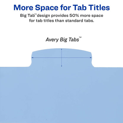 Avery Big Tab Write & Borase Divisores de plástico duraderos para carpetas de 3 anillos, juegos de 8 pestañas, colores pastel, 3 juegos de divisores de carpeta, ideal para organizar informes,