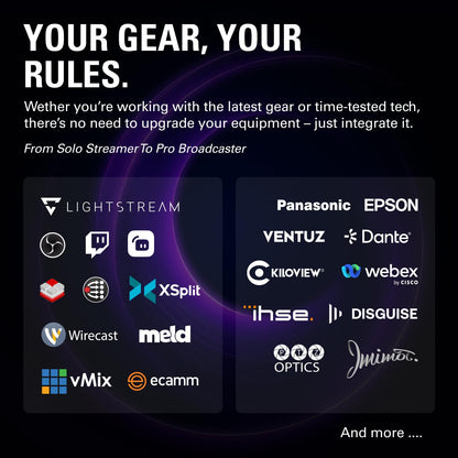 Elgato Stream Deck XL, Controlador avanzado de Estudio