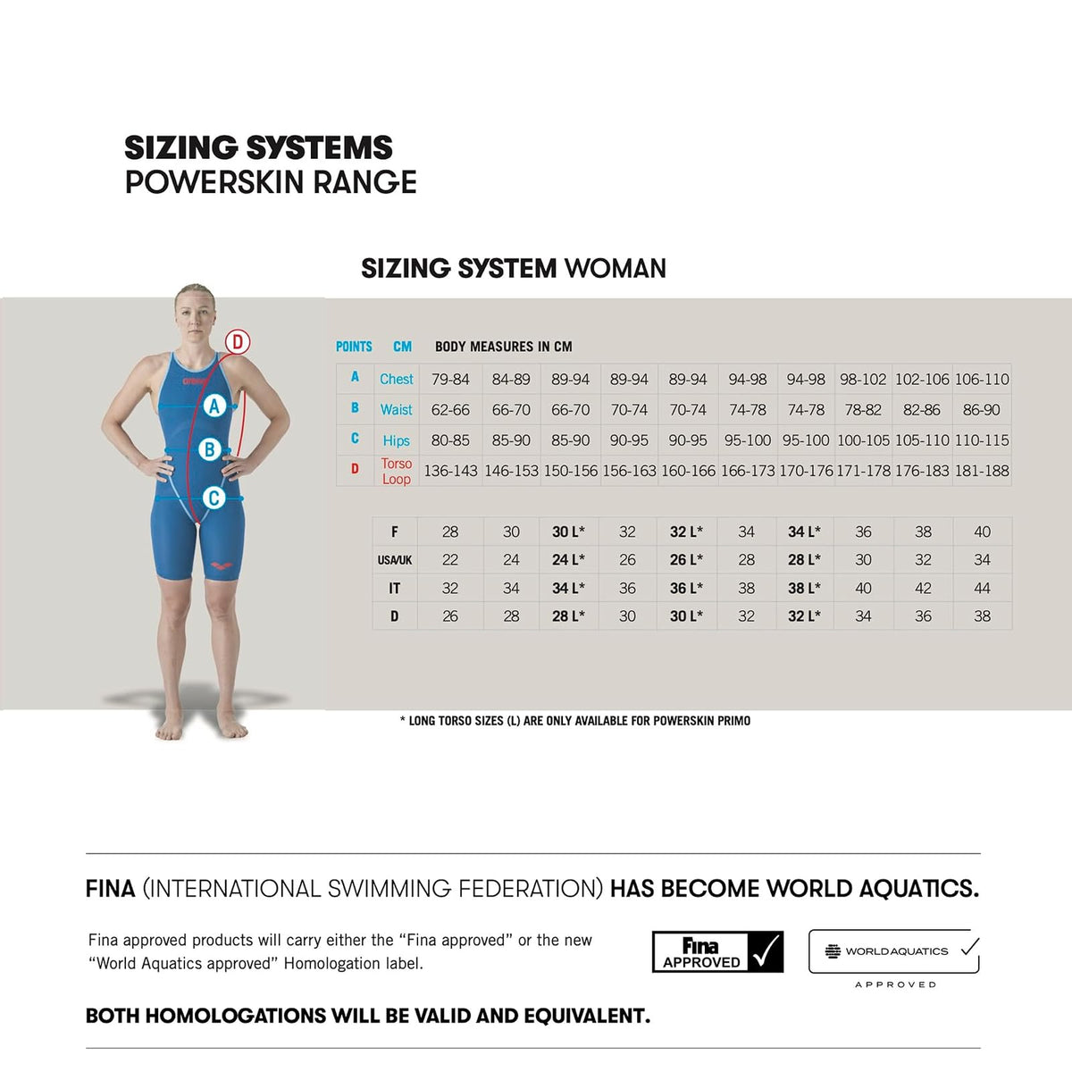 Arena Arena Women's Powerskin Impulso Kneeskin Swim Racing Suit Open Back Short Leg Traje de baño de una Sola Pieza Mujer