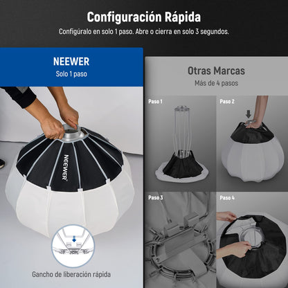 NEEWER 35"/90 cm Softbox Linterna con Liberación Rápida Un Paso,Difusor Luz 360° con Faldón,Montura Bowens para CB60 CB100 CB150 Luces Video, Compatible con Aputure 600d Amaran 60x Godox SL60W,NS90L