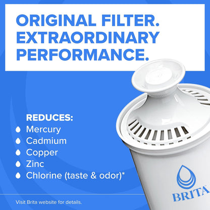 Brita - Jarra de filtro de agua Metro con indicador de cambio de luz inteligente, sin BPA, reemplaza 1.800 botellas de agua de plástico al año, dura dos meses, incluye 1 filtro, pequeño, capacidad de