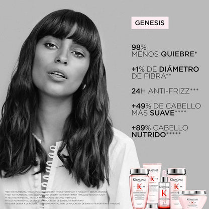 KÉRASTASE Genesis Sérum Anti-Caída Cabello Debilitado