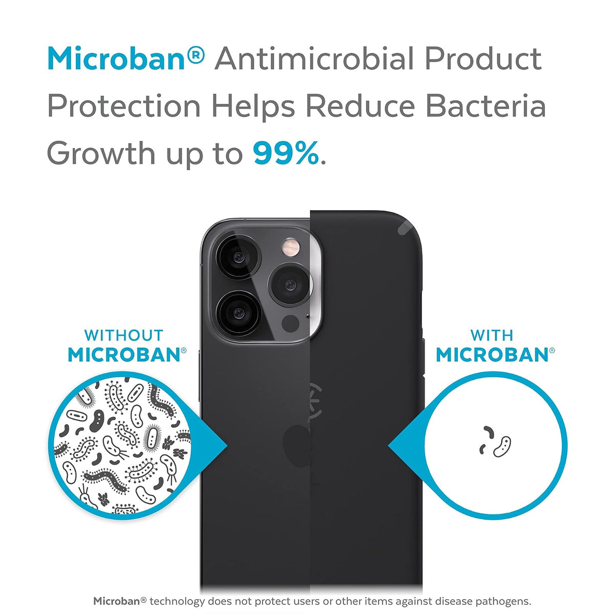 Speck - Funda para iPhone 13 Pro, protección contra caídas y arañazos con protección de Doble Capa y diseño Delgado para iPhone 13 Pro, CandyShell Pro, Negro/Gris pizarrón