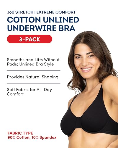Fruit of The Loom