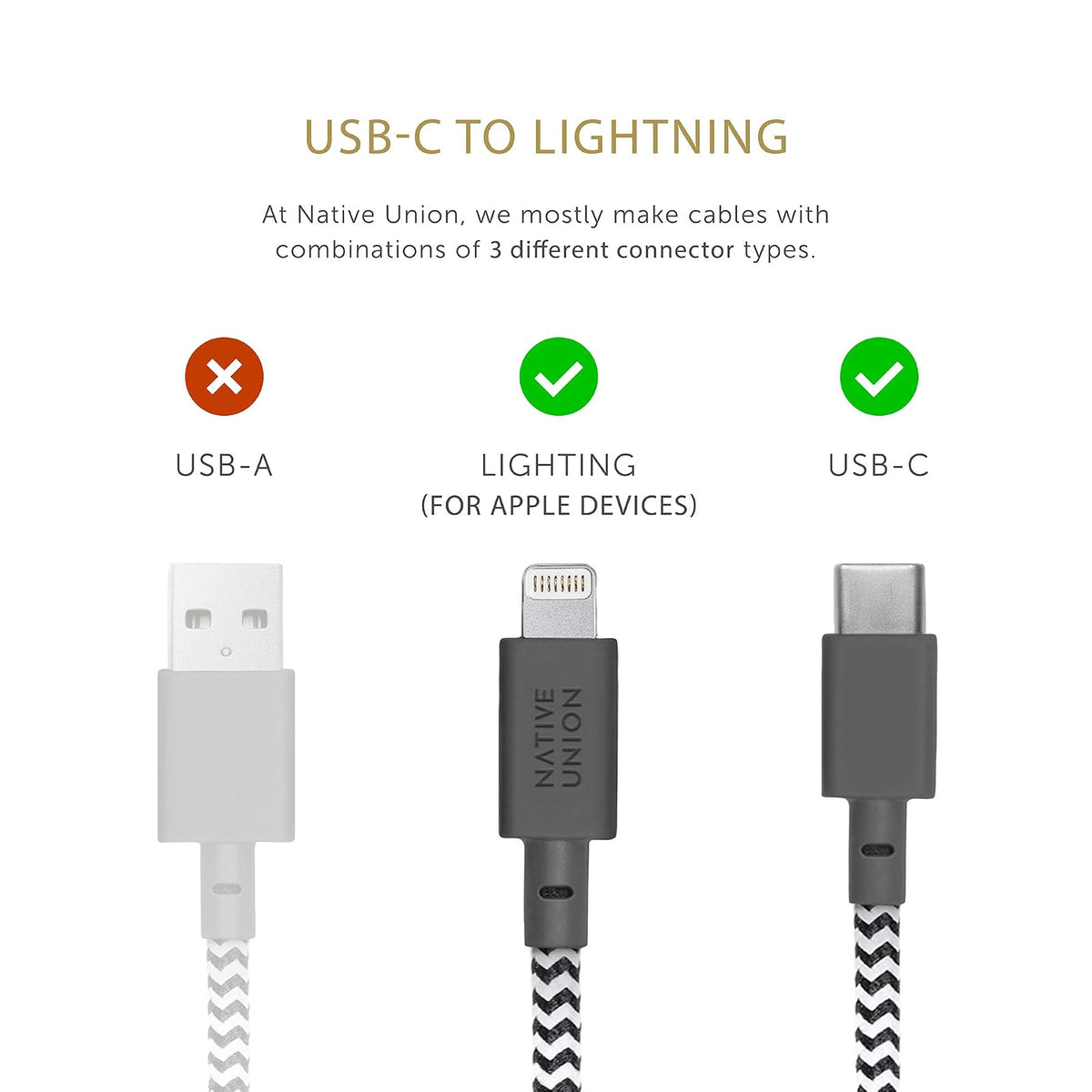 Marca Native Union 846654029819 Cable Belt Kevlar C A Lightning 3m Color Zebra