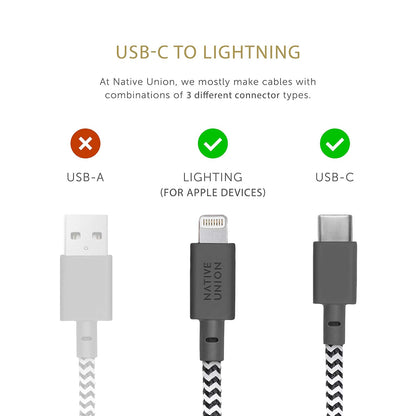 Marca Native Union 846654029819 Cable Belt Kevlar C A Lightning 3m Color Zebra