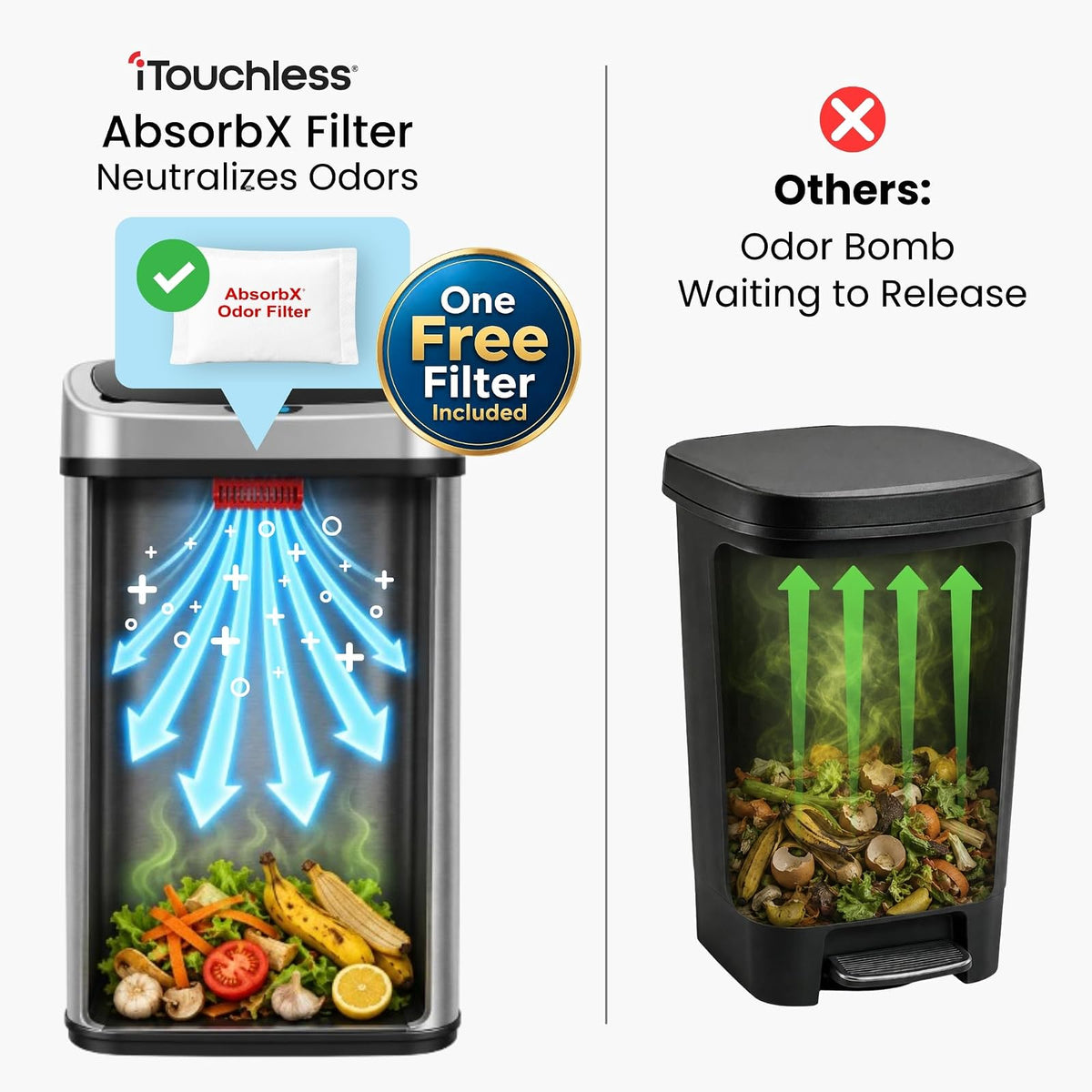 iTouchless Papelera de Cocina con Sensor de 13 Galones | Tapa automática, filtro de olor, acero inoxidable, ovalado, uso en hogar y oficina
