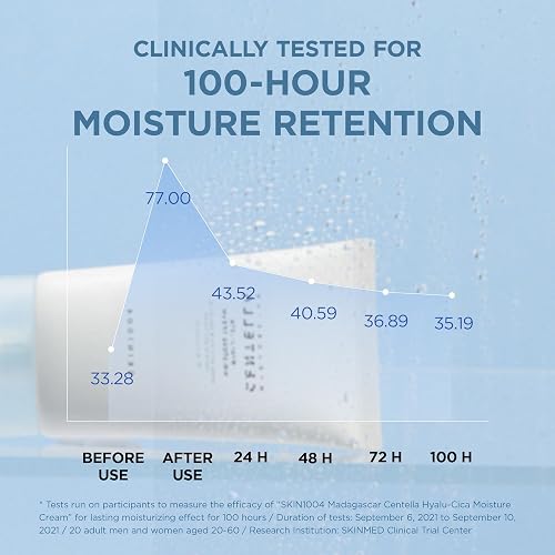 SKIN1004 Madagascar Centella Hyalu-Cica Moisture Cream 75ml