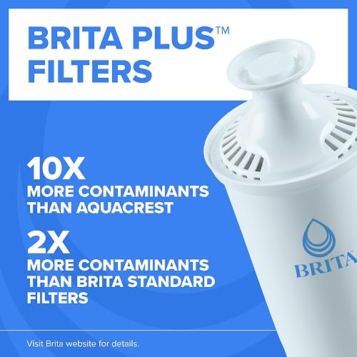 Brita Plus Filtro de agua, sin BPA, filtro de repuesto de alta densidad para jarras y dispensadores, reduce 2 contaminantes*, dura dos meses o 40 galones, incluye 6 filtros