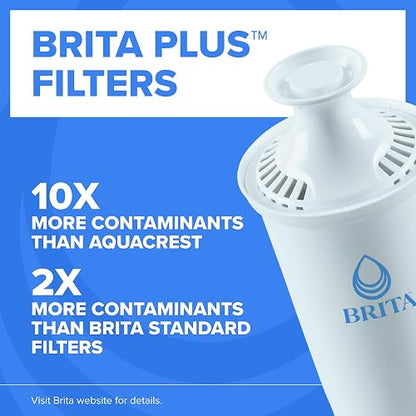 Brita Plus Filtro de agua, sin BPA, filtro de repuesto de alta densidad para jarras y dispensadores, reduce 2 contaminantes*, dura dos meses o 40 galones, incluye 6 filtros