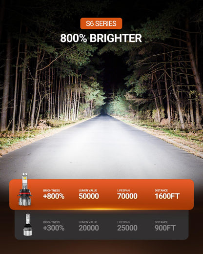 Sealight Bombillas LED 9004 HB1 30000 LM 6500K Blanco Frio Hi/Lo, Paquete de 2