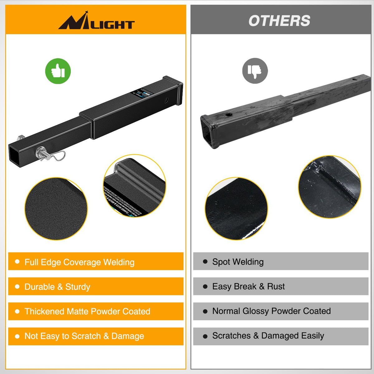 Nilight Trailer Hitch Extender 18 Inch Extension Length Fits for 2 Inch Receiver Tube with 5/8 Inch Stainless Steel Bolt Flange Nut and Clip 3,500 LBS GTW Matte Black