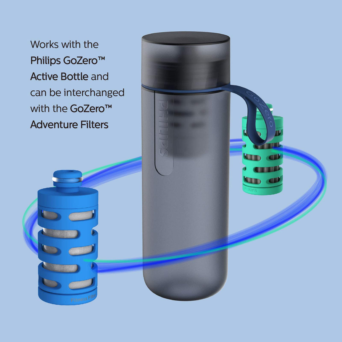 PHILIPS GoZero Adventure Filters, Cartucho de Filtro de Repuesto, Filtro electroadsortivo