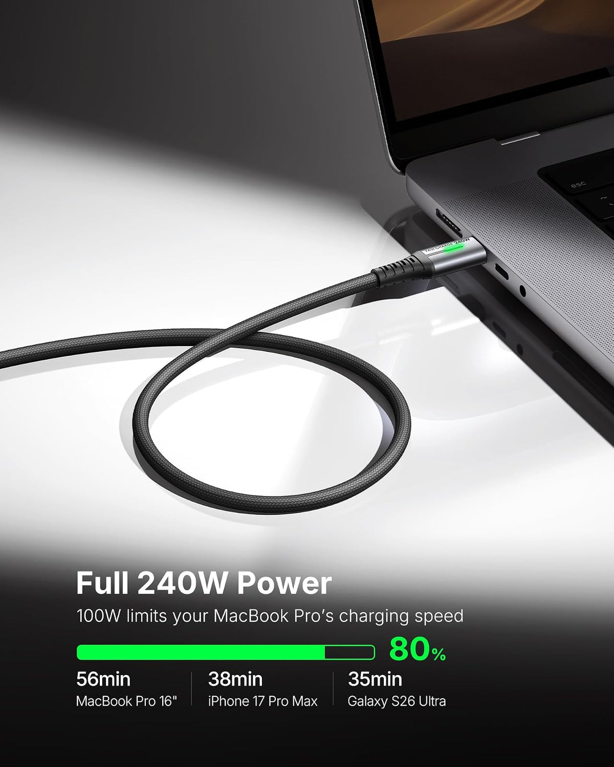 INIU Cable USB C a USB C, 240 W [paquete de 2 unidades de 6.5 pies] Cable de carga rápida, PD3.1 tipo C a tipo C, cargador trenzado USB-C para iPhone 15/15 Pro/15 Plus/15 Pro Max Samsung S22 iPad