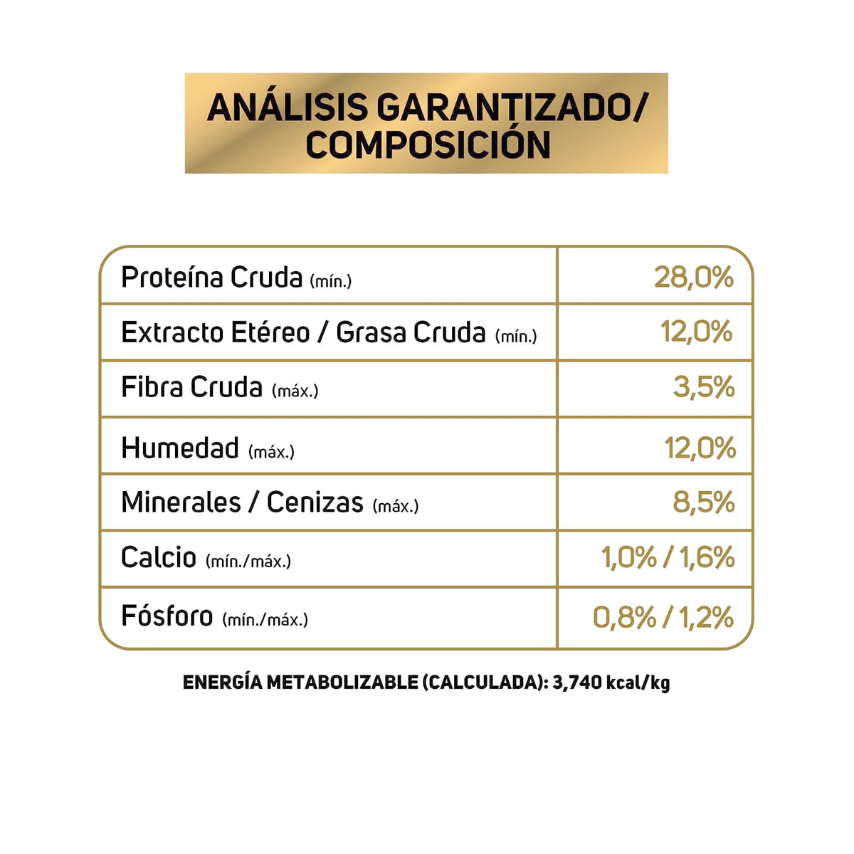Purina Pro Plan Active Mind Adulto Razas Medianas y Grandes Sabor Pollo 9.5 Kg